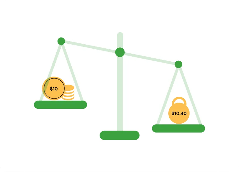 Pricing Adjustment