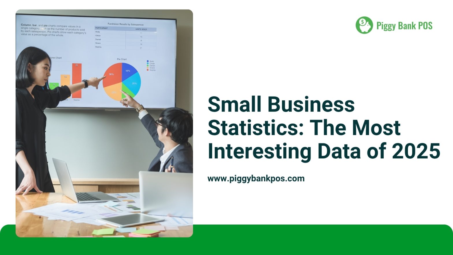 Small Business Statistics 2025: Key Insights & How Piggy Bank POS Helps Boost Success