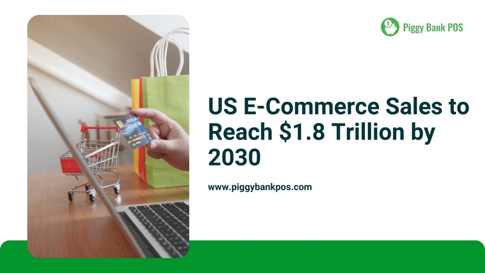 US E-Commerce Sales to Reach $1.8 Trillion by 2030 | Piggy Bank POS